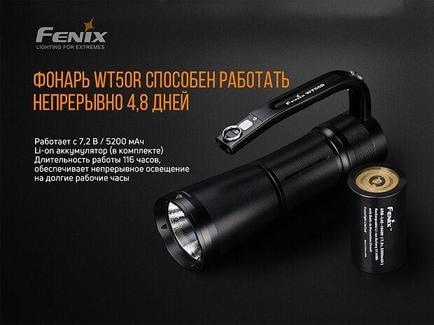 Фонарь Fenix WT50R - 12
