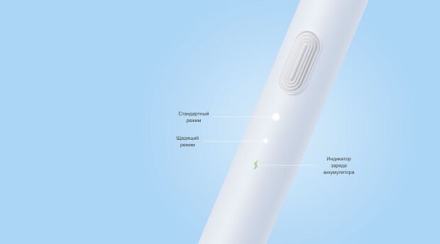 Электрическая зубная щетка Dr.Bei Electric Toothbrush (BET-C01) EU (White) - 7