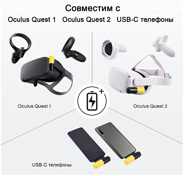 Внешний аккумулятор MiMAXO для Oculus Quest 2 Powerbank 3300mAh (White) - 2