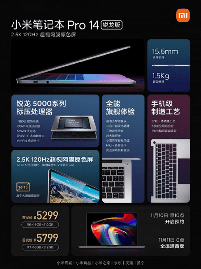 Основные характеристики ноутбука Xiaomi Mi Notebook Pro 15 Ryzen Edition