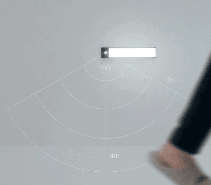 Угол обзора беспроводного светильника Xiaomi Yeelight Wireless Rechargable Motion Sensor Light L40 YLYD007
